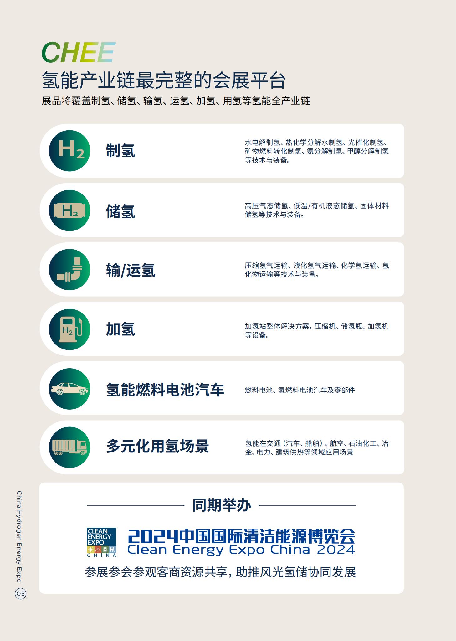 2024中国氢能展招商手册_05.jpg