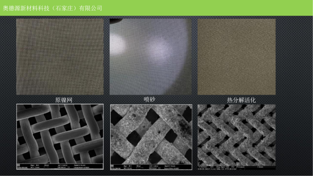 High performance electrode